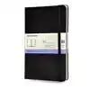 SCHETSBOEK MOLESKINE LARGE 130X210MM