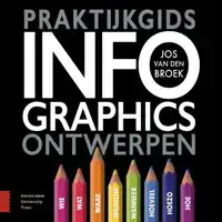 PRAKTIJKGIDS INFOGRAPHICS ONTWERPEN