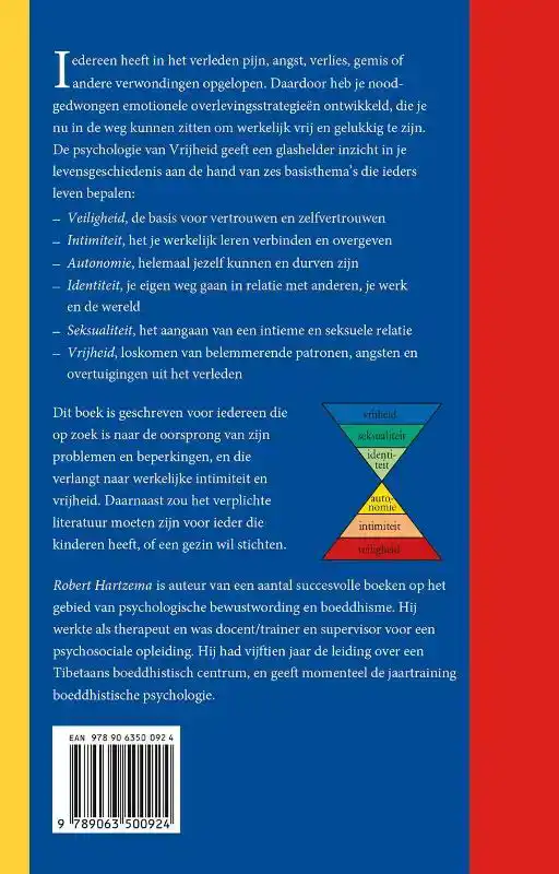 DE PSYCHOLOGIE VAN VRIJHEID