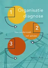 ORGANISATIEDIAGNOSE