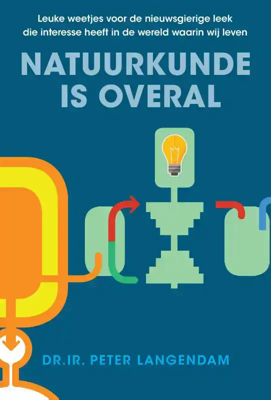 NATUURKUNDE IS OVERAL