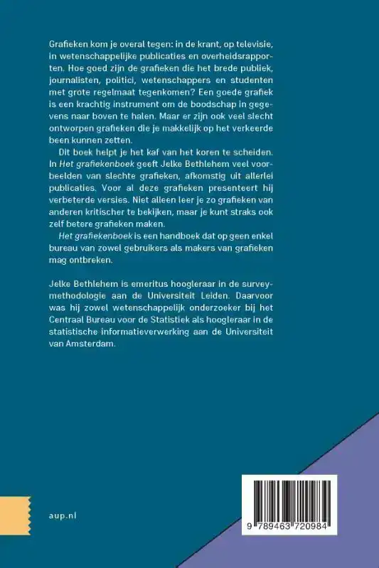 HET GRAFIEKENBOEK