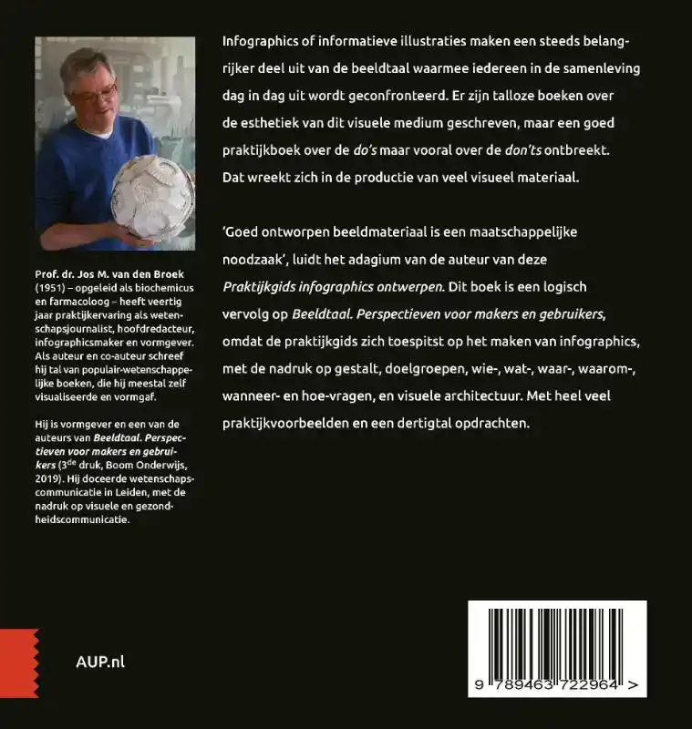 PRAKTIJKGIDS INFOGRAPHICS ONTWERPEN
