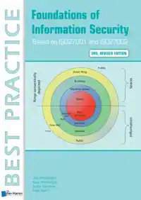 FOUNDATIONS OF INFORMATION SECURITY