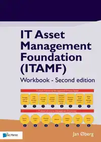 IT ASSET MANAGEMENT FOUNDATION (ITAMF)