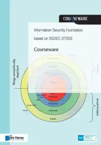 INFORMATION SECURITY FOUNDATION BASED ON ISO/IEC 27002 COURS