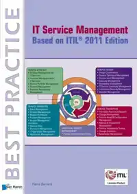 IT SERVICE MANAGEMENT BASED ON ITIL 2011 EDITION