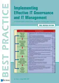 IMPLEMENTING EFFECTIVE IT GOVERNANCE AND IT MANAGEMENT