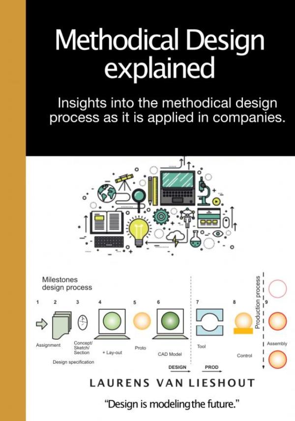 METHODICAL DESIGN EXPLAINED