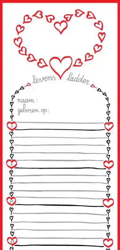 LEVENSLADDER