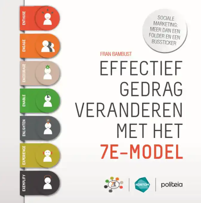 EFFECTIEF GEDRAG VERANDEREN MET HET 7E-MODEL