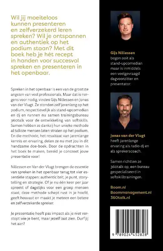 ZELFVERZEKERD SPREKEN