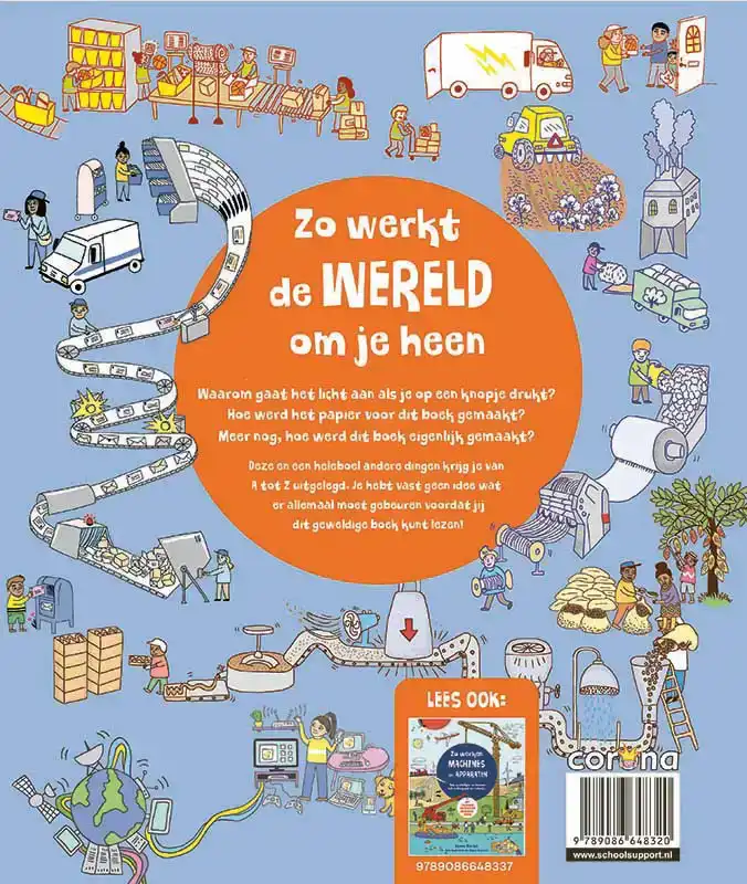 ZO WERKT DE WERELD OM JE HEEN