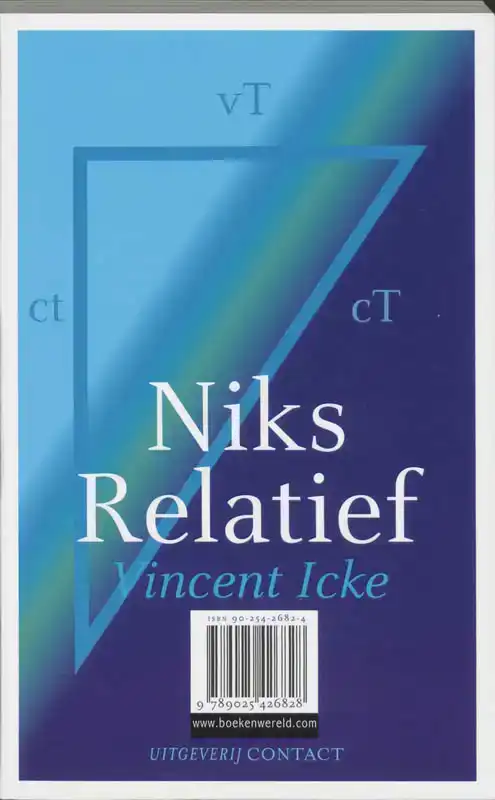 NIKS RELATIEF