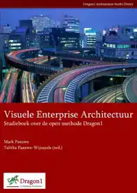 VISUELE ENTERPRISE ARCHITECTUUR