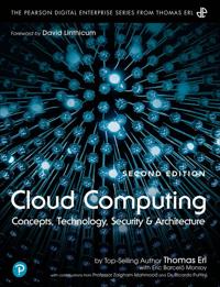 CLOUD COMPUTING