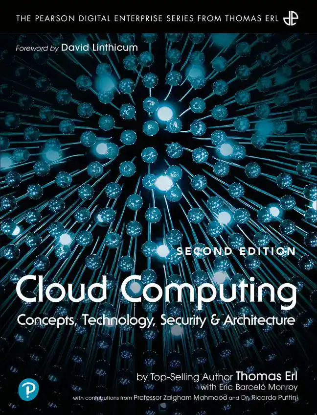 CLOUD COMPUTING