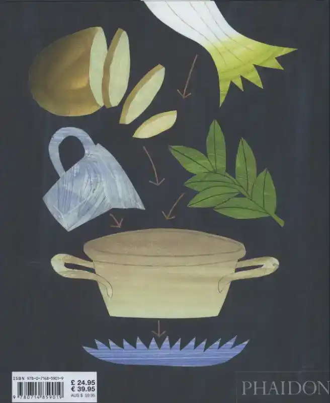 WHAT TO COOK AND HOW TO COOK IT