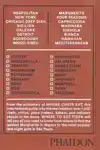 WHERE TO EAT PIZZA