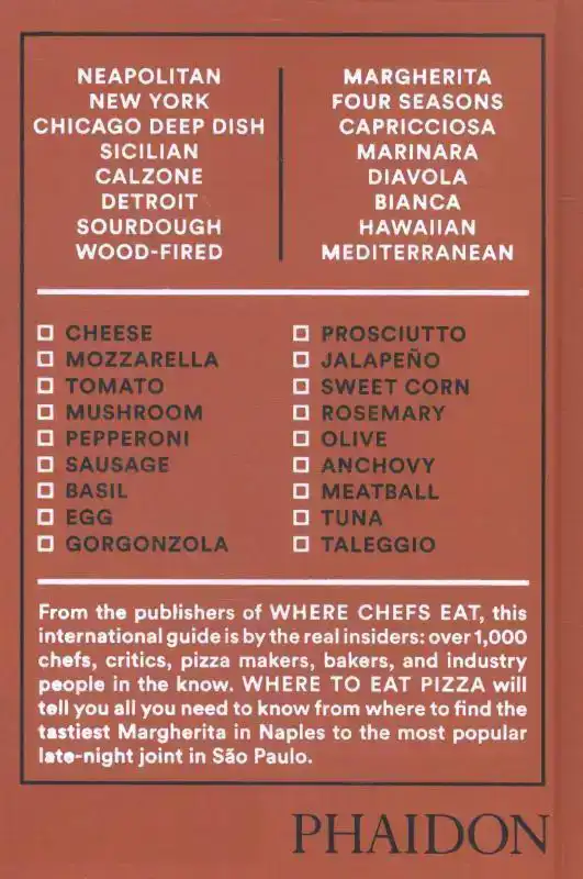 WHERE TO EAT PIZZA