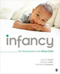 INFANCY