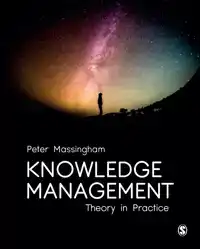 KNOWLEDGE MANAGEMENT