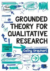 GROUNDED THEORY FOR QUALITATIVE RESEARCH