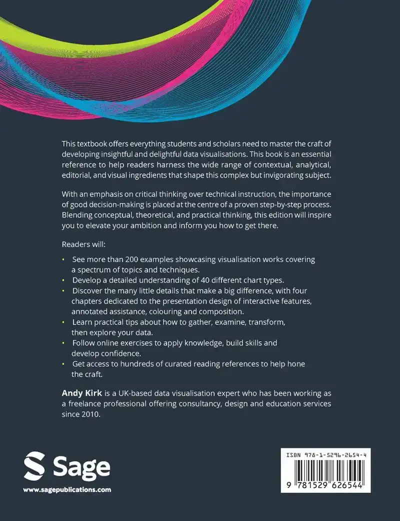 DATA VISUALISATION
