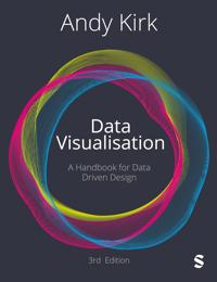 DATA VISUALISATION