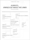 ALWAYS, OWNED BY WHAT WE OWN