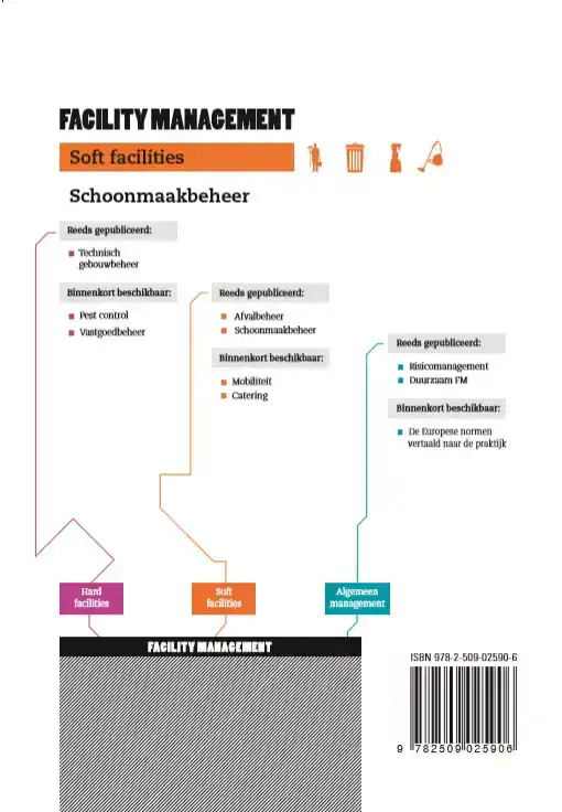 SCHOONMAAKBEHEER