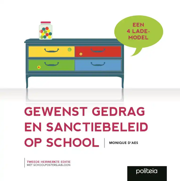 GEWENST GEDRAG EN SANCTIEBELEID OP SCHOOL (TWEEDE HERWERKTE