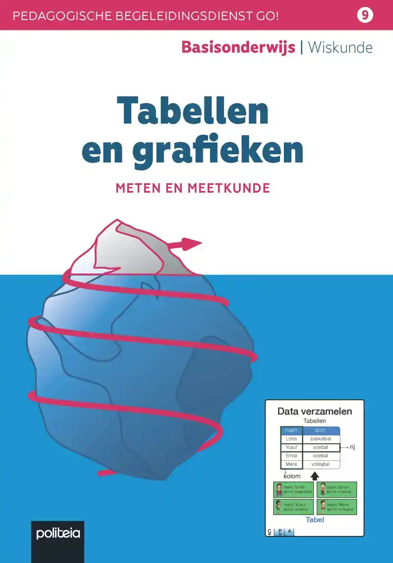 TABELLEN EN GRAFIEKEN (METEN EN MEETKUNDE)