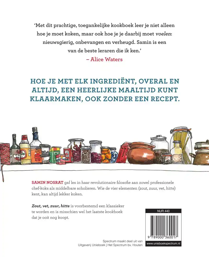 ZOUT, VET, ZUUR, HITTE