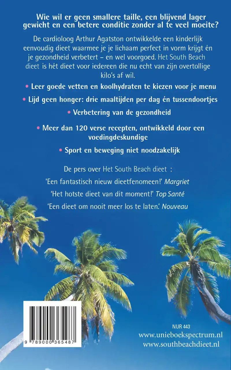 HET SOUTH BEACH DIEET