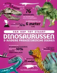 VAN KOP TOT STAART: DINOSAURUSSEN EN ANDERE PREHISTORISCHE D