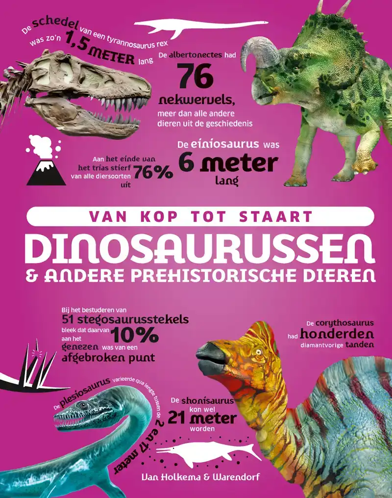 VAN KOP TOT STAART: DINOSAURUSSEN EN ANDERE PREHISTORISCHE D
