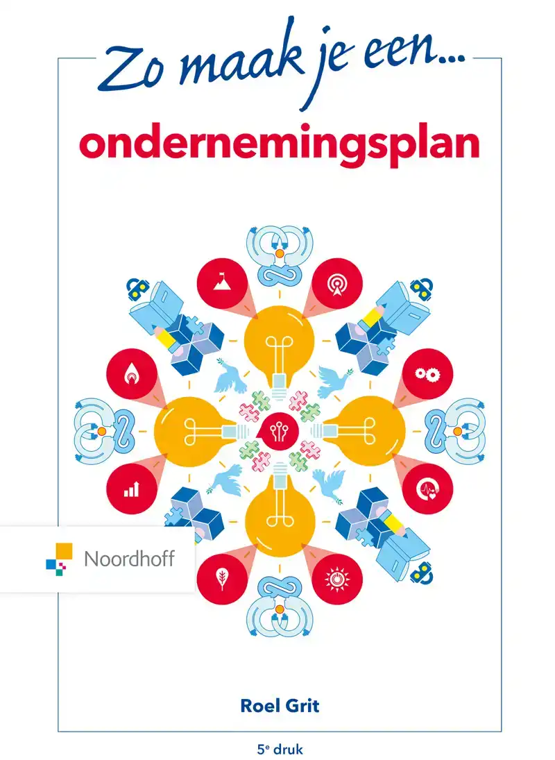ZO MAAK JE EEN ONDERNEMINGSPLAN