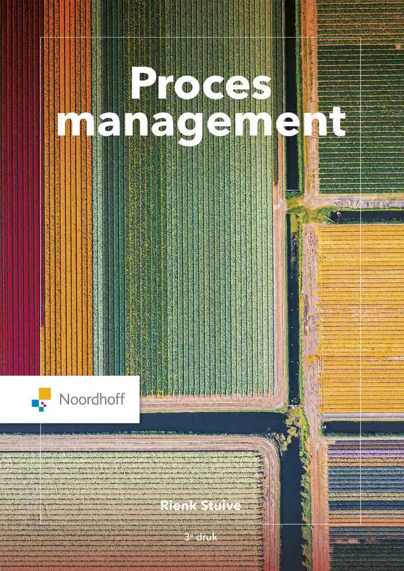 PROCESMANAGEMENT