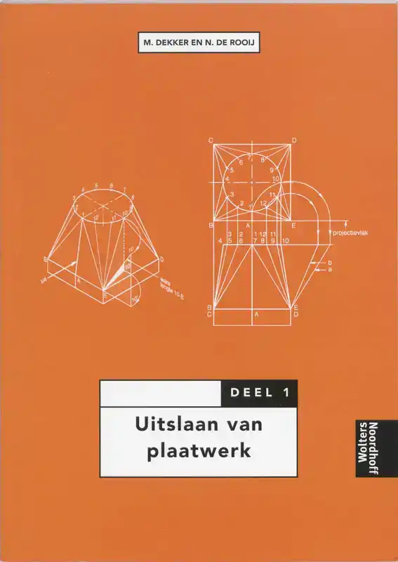 UITSLAAN VAN PLAATWERK