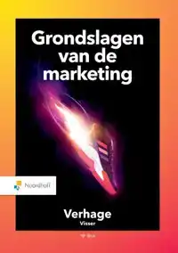GRONDSLAGEN VAN DE MARKETING