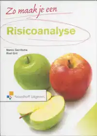 ZO MAAK JE EEN RISICOANALYSE