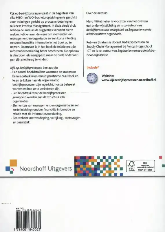 KIJK OP BEDRIJFSPROCESSEN