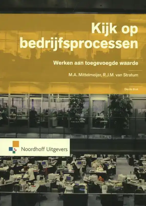 KIJK OP BEDRIJFSPROCESSEN