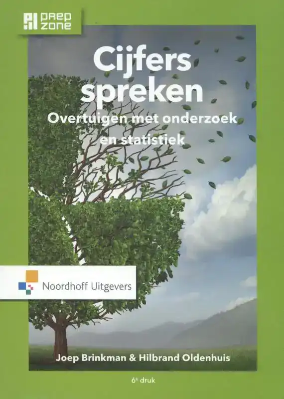 CIJFERS SPREKEN