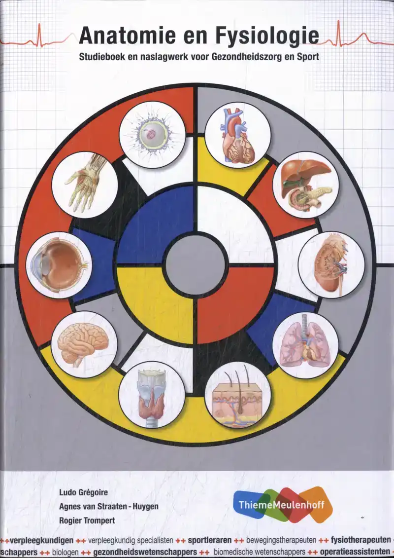 ANATOMIE EN FYSIOLOGIE