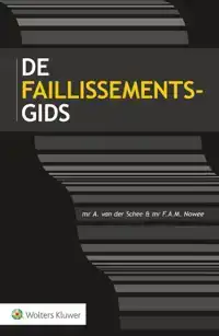 FAILLISSEMENTSGIDS