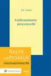 FAILLISSEMENTSPROCESRECHT