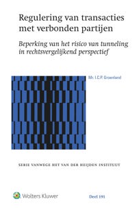 REGULERING VAN TRANSACTIES MET VERBONDEN PARTIJEN