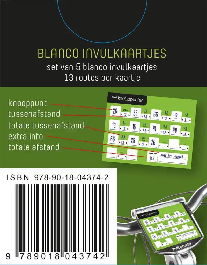 ANWB KNOOPPUNTER